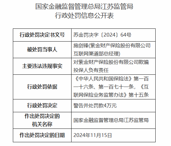 紫金保险因欺骗投保人被罚12万元-第2张图片-沐栀生活网