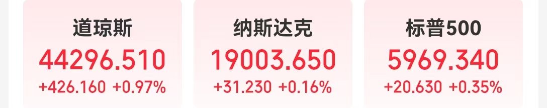 美股“科技七姐妹”涨跌不一，特斯拉市值一夜增加超3000亿元！黄金、原油涨逾1%，比特币逼近10万美元-第2张图片-沐栀生活网