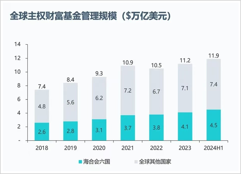 手握30万亿，最敢**
A股的外资中东资本，还在疯狂加仓！-第2张图片-沐栀生活网