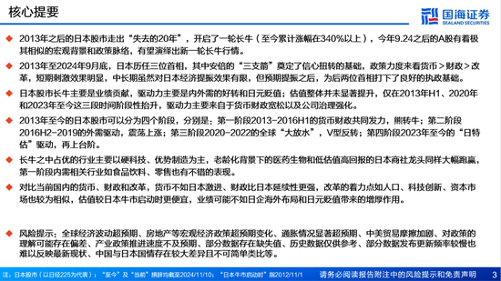 国海证券：A股能演绎2013年以来的日本股市长牛吗？——2013年至今日本宏观和股市复盘-第3张图片-沐栀生活网