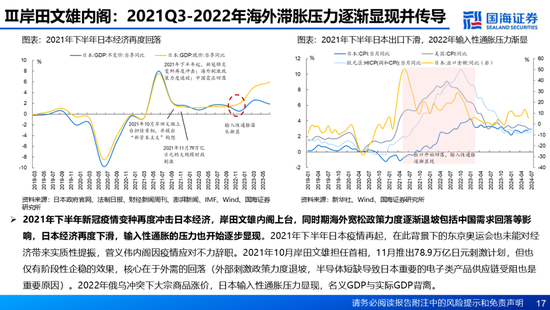 国海证券：A股能演绎2013年以来的日本股市长牛吗？——2013年至今日本宏观和股市复盘-第17张图片-沐栀生活网