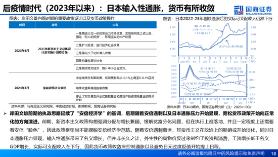 国海证券：A股能演绎2013年以来的日本股市长牛吗？——2013年至今日本宏观和股市复盘-第18张图片-沐栀生活网