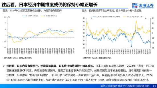 国海证券：A股能演绎2013年以来的日本股市长牛吗？——2013年至今日本宏观和股市复盘-第21张图片-沐栀生活网