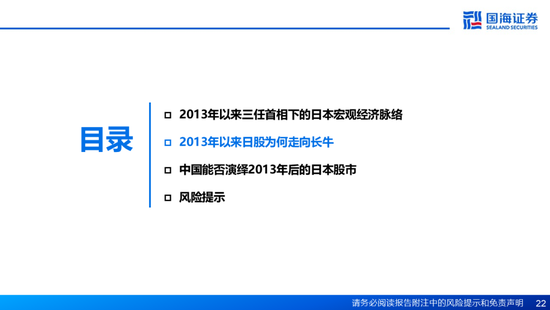 国海证券：A股能演绎2013年以来的日本股市长牛吗？——2013年至今日本宏观和股市复盘-第22张图片-沐栀生活网