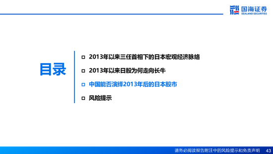 国海证券：A股能演绎2013年以来的日本股市长牛吗？——2013年至今日本宏观和股市复盘-第43张图片-沐栀生活网