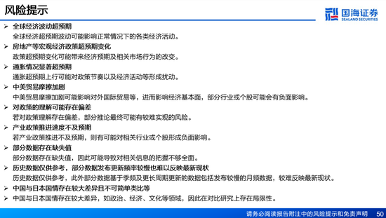 国海证券：A股能演绎2013年以来的日本股市长牛吗？——2013年至今日本宏观和股市复盘-第50张图片-沐栀生活网