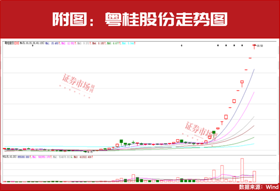 “国家队”、陆股通资金重仓！这些公司或被市场错杀！-第2张图片-沐栀生活网