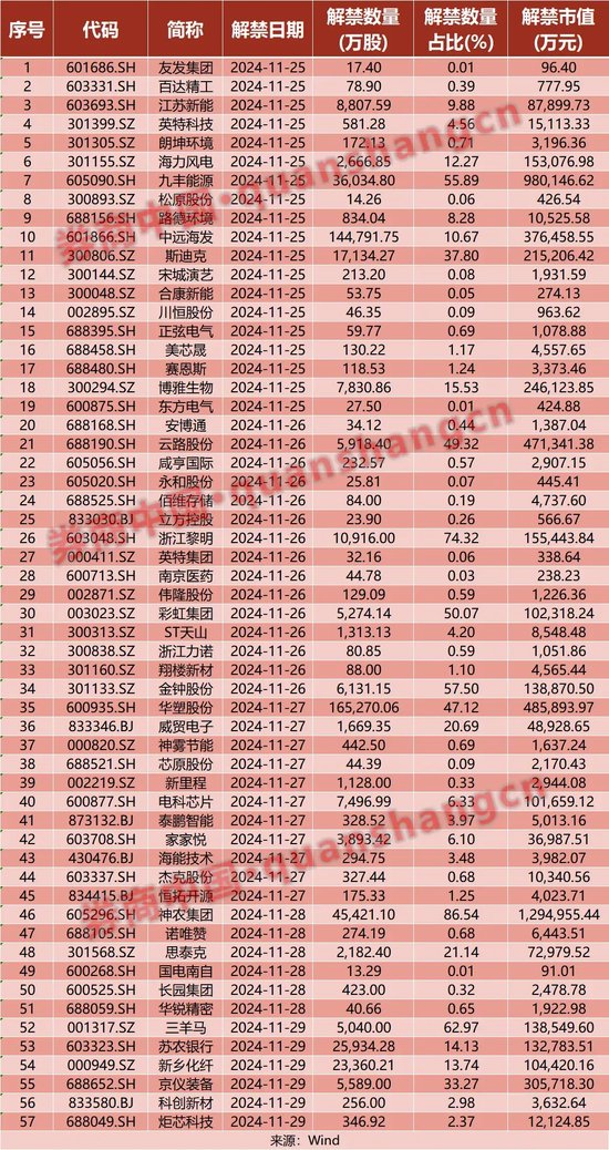 周末重磅！国常会最新定调，国资委发声，美联储两大热点来袭！影响一周市场的前十
消息-第1张图片-沐栀生活网