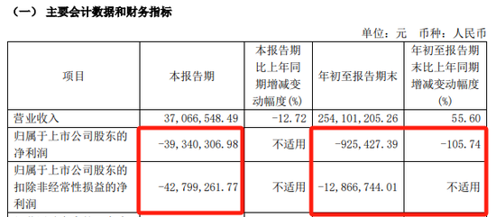 明日停牌！刚刚宣布：重大重组！-第11张图片-沐栀生活网