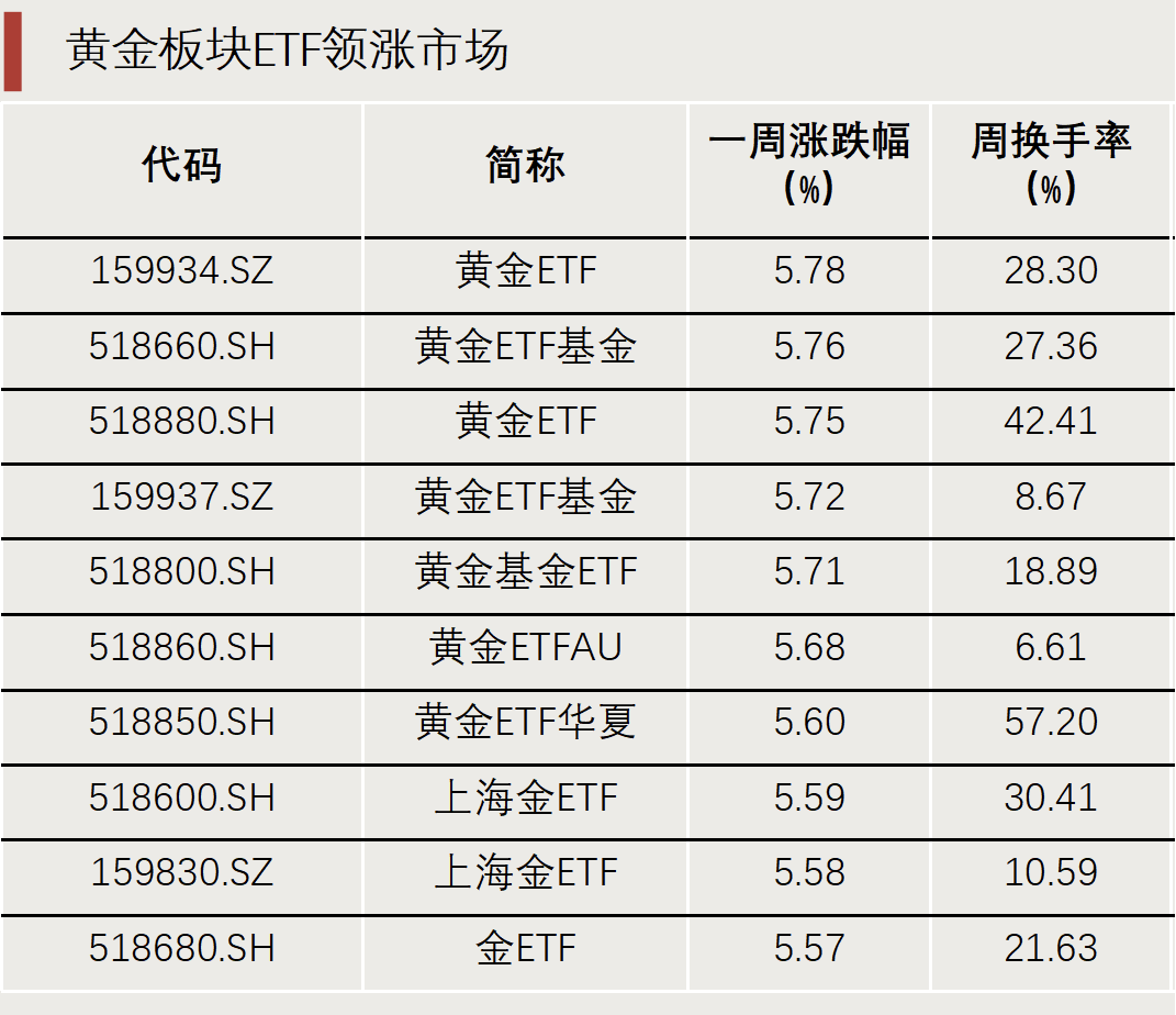 “抄底”资金，出手了！-第1张图片-沐栀生活网