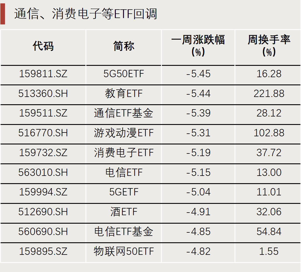 “抄底”资金，出手了！-第2张图片-沐栀生活网