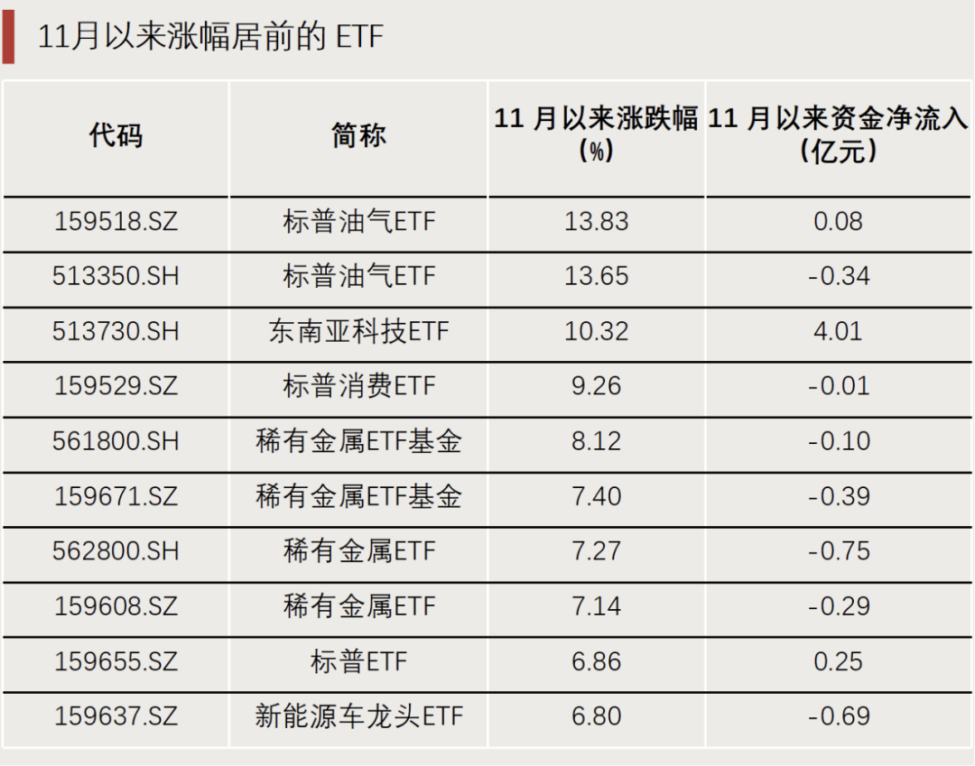 “抄底”资金，出手了！-第3张图片-沐栀生活网