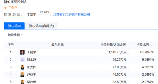 美女总经理带头财务造假，海伦哲索赔2.48亿-第18张图片-沐栀生活网