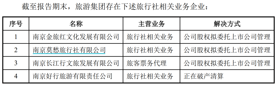 明日复牌！重大调整-第4张图片-沐栀生活网