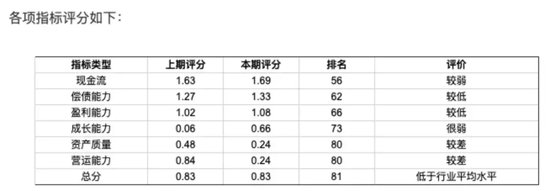 黑芝麻保壳成功，背后“两大家族”权力更迭！-第10张图片-沐栀生活网