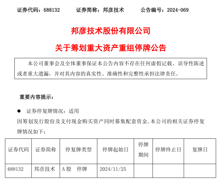 上市公司密集公告，A股并购重组成潮！-第1张图片-沐栀生活网