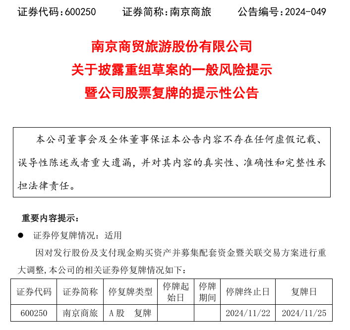 上市公司密集公告，A股并购重组成潮！-第2张图片-沐栀生活网