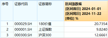 新增“投资利器”！全市场首只“创业板人工智能ETF”花落华宝基金，机构：科技或处于新一轮向上大周期-第3张图片-沐栀生活网