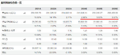 新增“投资利器”！全市场首只“创业板人工智能ETF”花落华宝基金，机构：科技或处于新一轮向上大周期-第8张图片-沐栀生活网