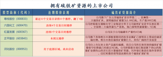 固态电池概念频现涨停潮：挖掘潜力股-第1张图片-沐栀生活网