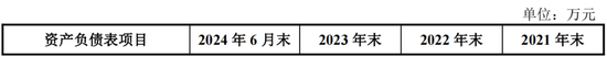 重磅！格力地产重大重组，地产落幕，转型免税！-第8张图片-沐栀生活网