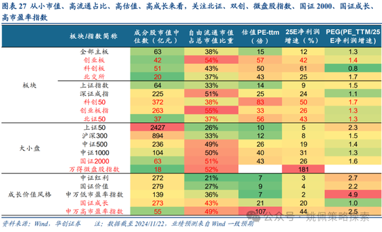 华创策略：面子还是里子？汇率利率双刃剑-第27张图片-沐栀生活网