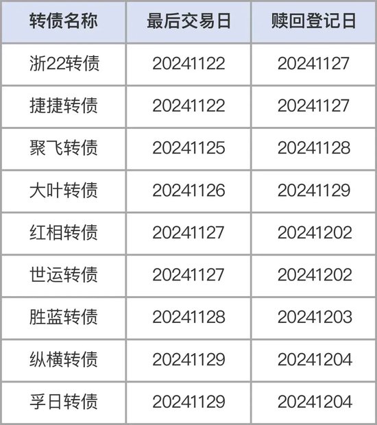 注意！不操作，比较高
亏40%-第1张图片-沐栀生活网