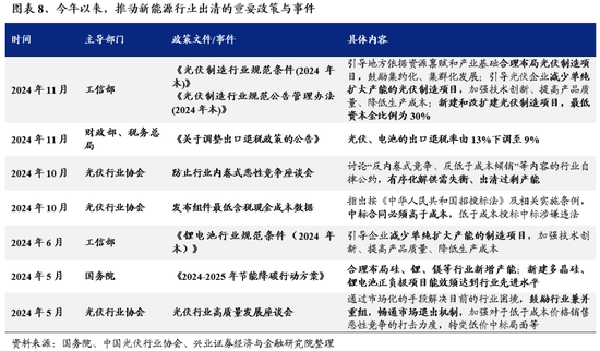 兴证策略：为何近期“新半军”关注度大幅上升？后续怎么看？-第8张图片-沐栀生活网