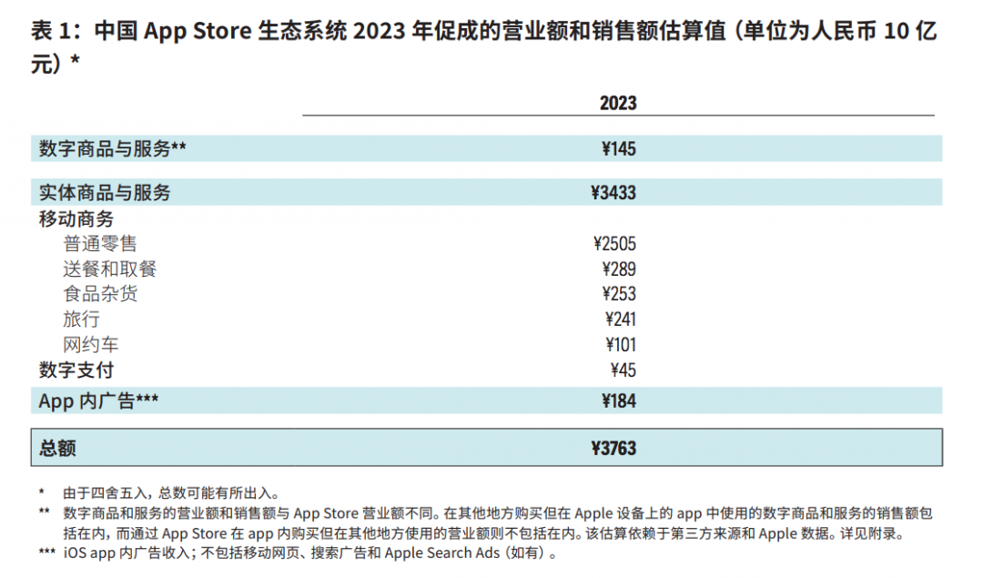 TechWeb一周热点汇总：华为Mate 70定档11月26日，字节跳动上调年终激励-第5张图片-沐栀生活网