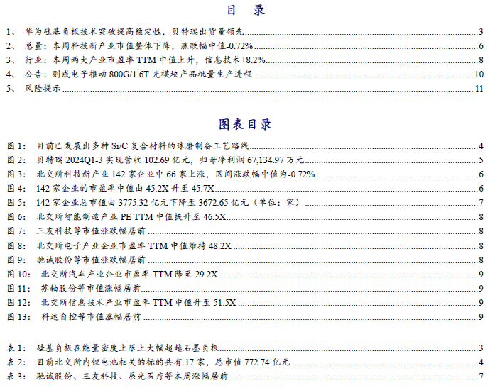 【开源科技新产业】华为硅基负极技术突破，贝特瑞出货量领先，本周科技新产业市值整体下降No.44-第2张图片-沐栀生活网