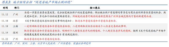 国盛宏观：2025年财政赤字率有望史上比较高
-第3张图片-沐栀生活网