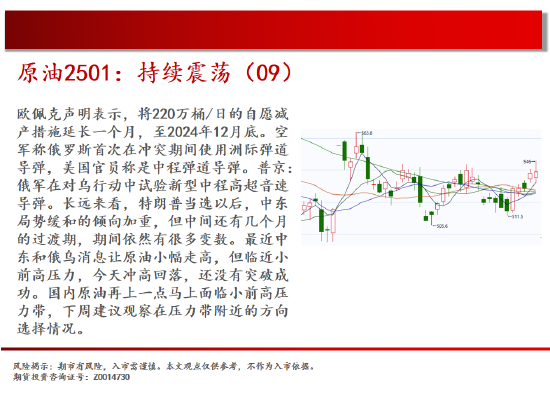 中天期货:原油持续震荡 继续箱体震荡-第4张图片-沐栀生活网