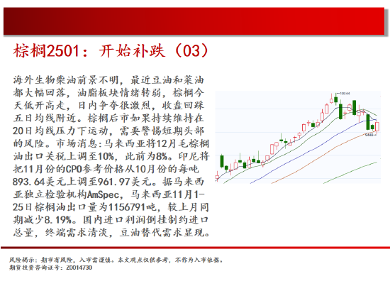 中天期货:原油持续震荡 继续箱体震荡-第13张图片-沐栀生活网