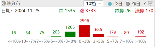 ETF日报：叠加外贸等逻辑催化，板块整体或将延续上行趋势，可以关注军工ETF-第1张图片-沐栀生活网