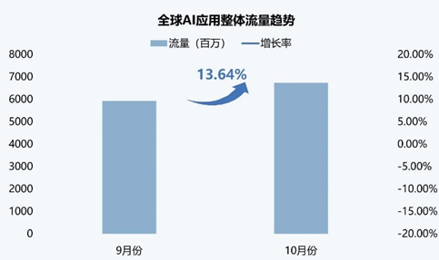 ETF日报：叠加外贸等逻辑催化，板块整体或将延续上行趋势，可以关注军工ETF-第2张图片-沐栀生活网