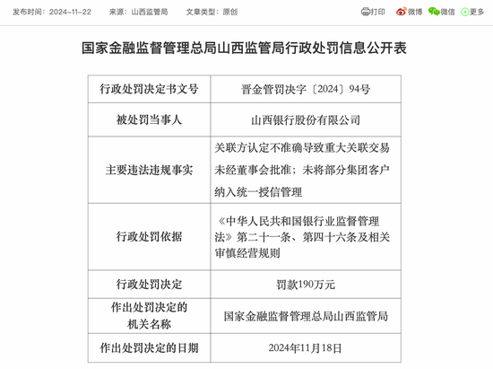 新行长任职资格获批不足一月 山西银行就吃了一个罚单-第1张图片-沐栀生活网