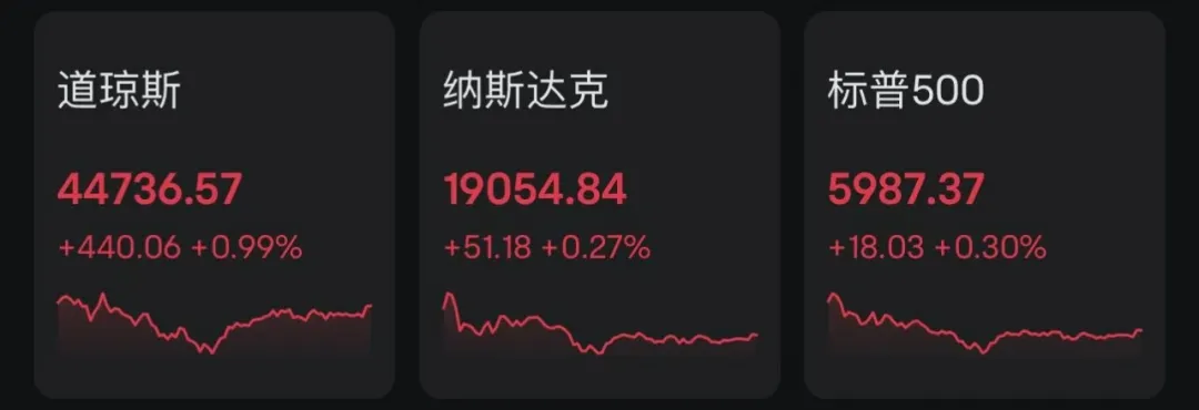 中东突变？黄金、油价暴跌-第5张图片-沐栀生活网