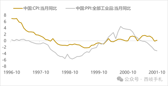 924行情，抗通缩的长津湖战役-第2张图片-沐栀生活网