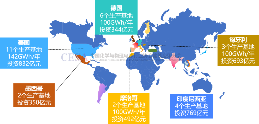 前三季度全球储能电池出货量超215GWh，前九名均为中国企业！-第5张图片-沐栀生活网