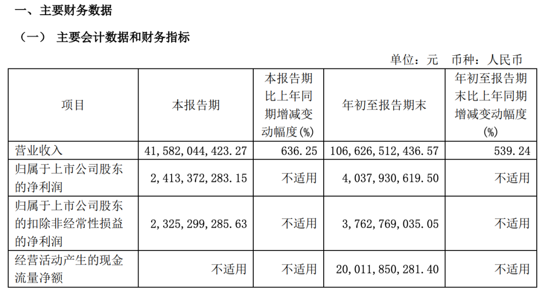 抛弃灵魂？传上汽将与华为合作-第4张图片-沐栀生活网