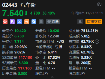 午评：港股恒指涨0.42% 恒生科指涨0.82%医药股涨势活跃-第5张图片-沐栀生活网