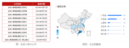 外引余宏等数位平安老将 四家分公司获批筹建 内地版图强势扩张 友邦人寿在下一盘什么棋？-第2张图片-沐栀生活网