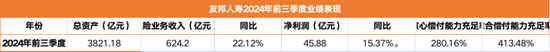 外引余宏等数位平安老将 四家分公司获批筹建 内地版图强势扩张 友邦人寿在下一盘什么棋？-第3张图片-沐栀生活网