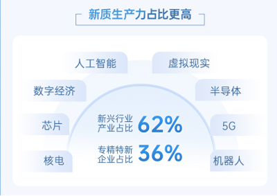 中证A500ETF，投资小贴士-第2张图片-沐栀生活网